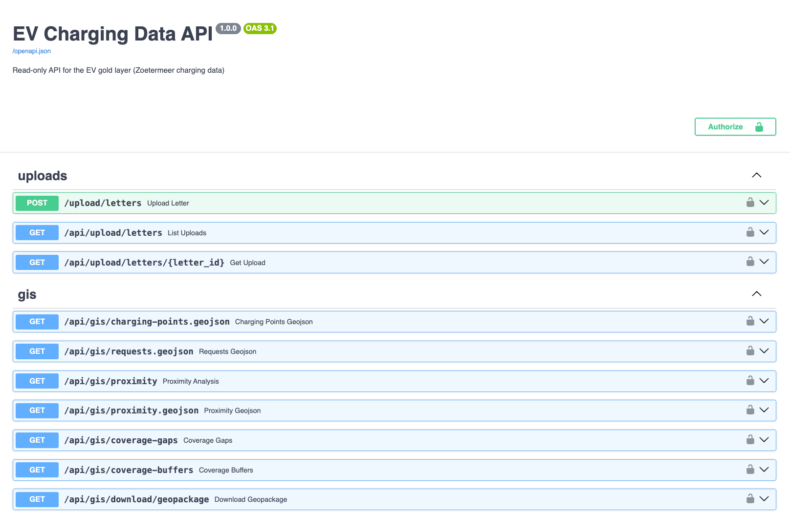 API Docs
